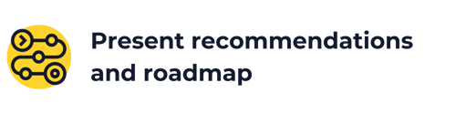 An icon of a roadmap and the wording 'present recommendations and roadmap'