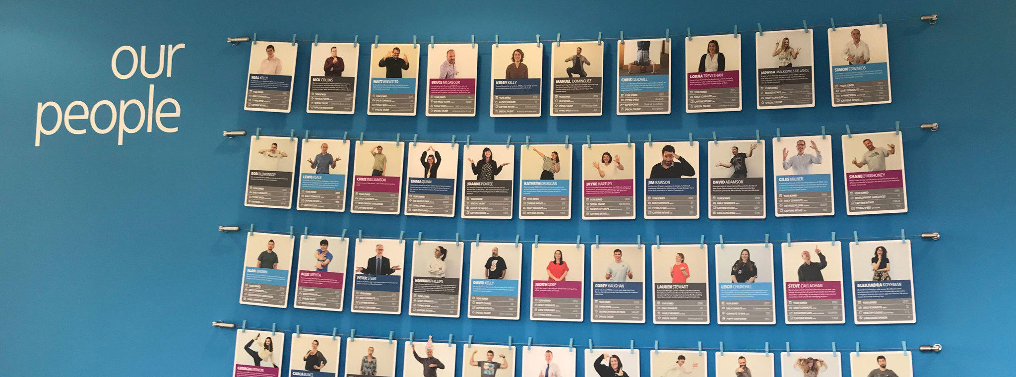 A photo showing the wall of images discussed in this article