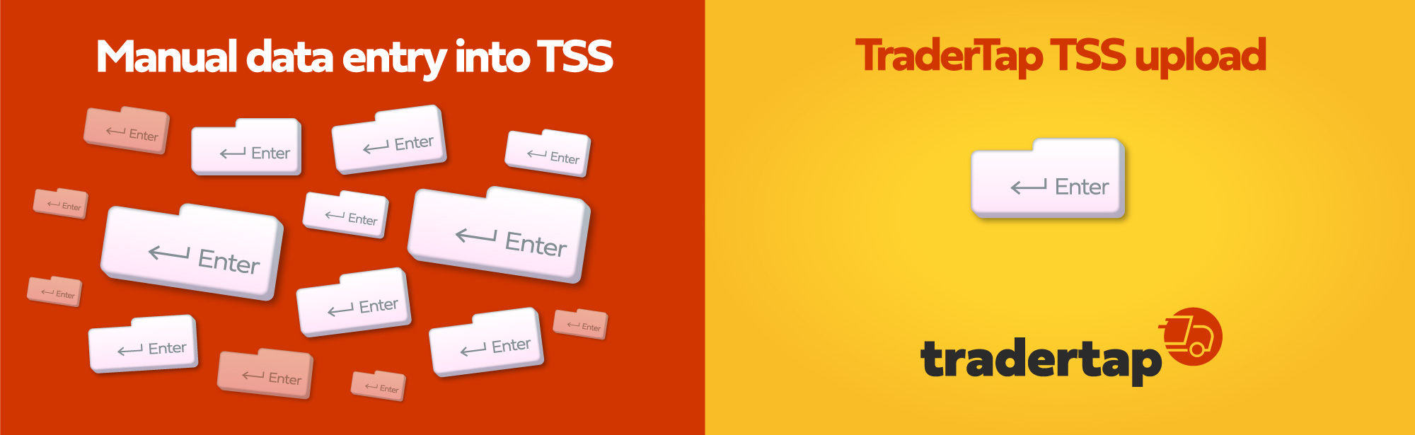 Visual advert for TraderTap communicating it is quicker to upload a single file with TraderTap than multiple data entry