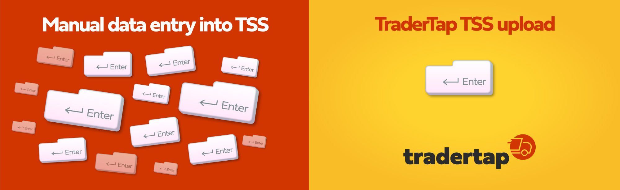 Visual advert for TraderTap communicating it is quicker to upload a single file with TraderTap than multiple data entry 