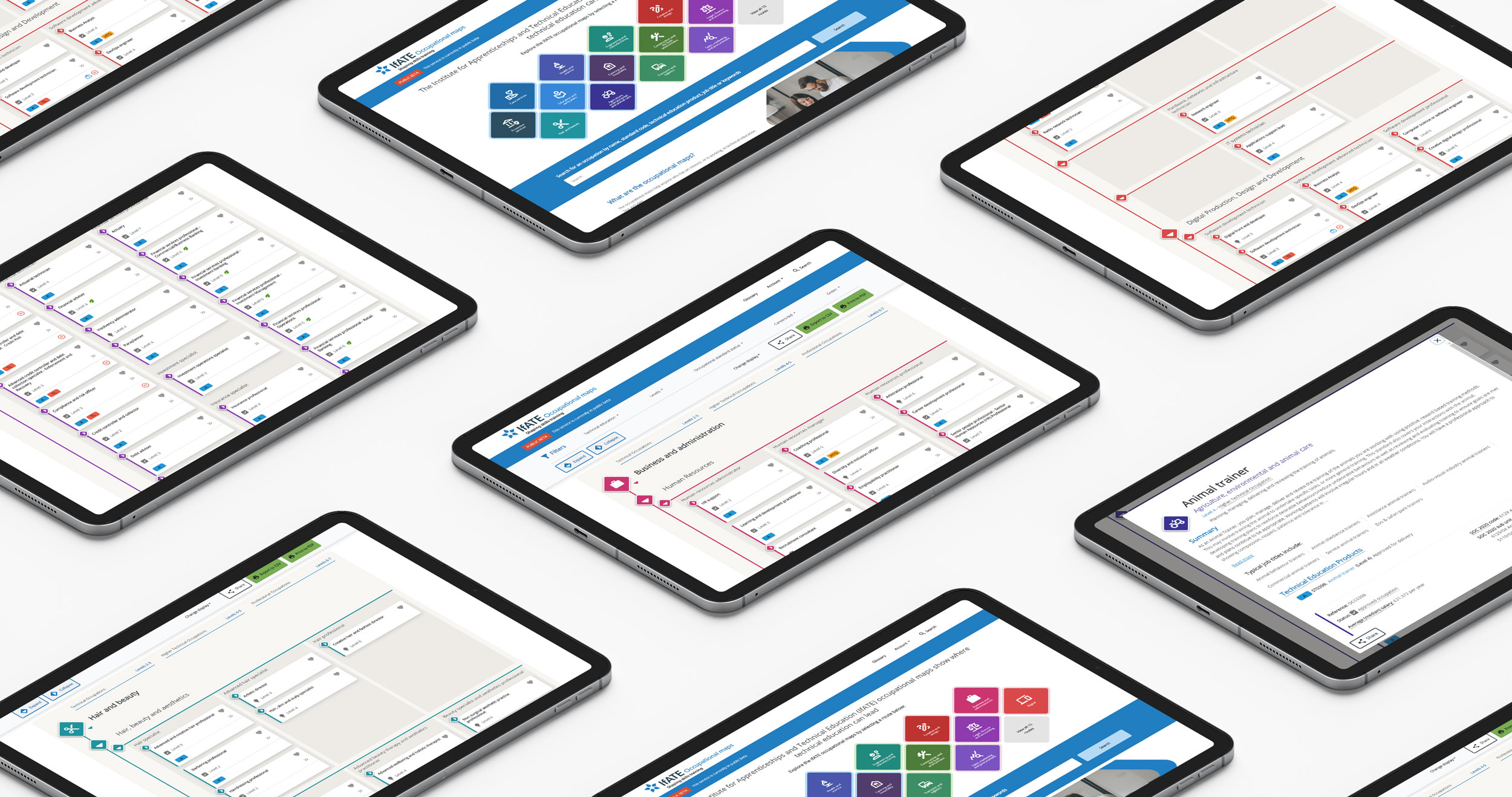 Seven iPads laying down with occupational maps on them