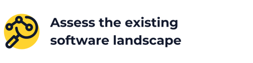An icon of a magnifying glass and data with the wording 'assess the existing software landscape'