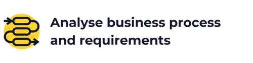 An icon of a process with links and wording 'analyse business process and requirements'